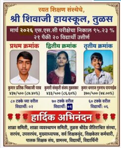 श्री शिवाजी हायस्कूल, तुळसचा एस.एस.सी. निकाल ९५.२३ टक्के.